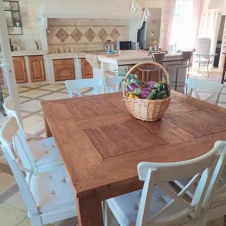 Du Parc Holiday home Pezenas